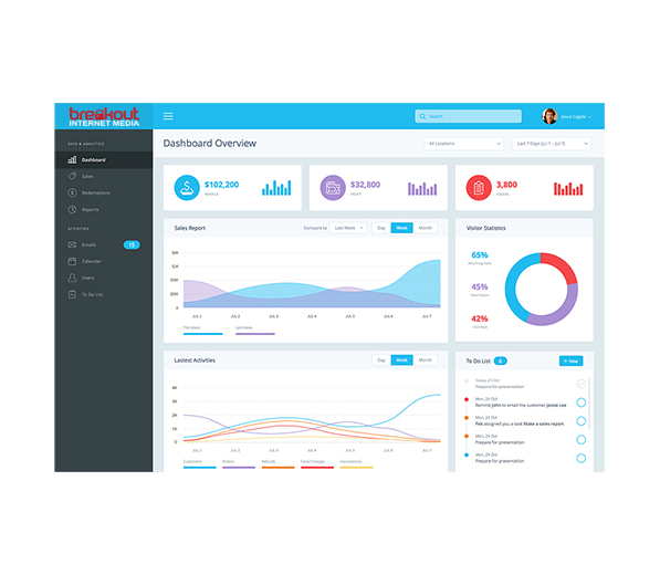 global seo header image