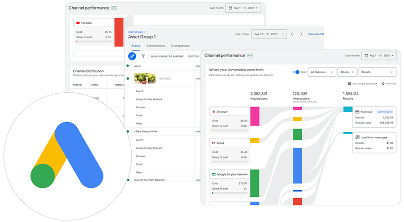 google ads performance report